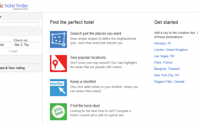 Google Hotel Finder